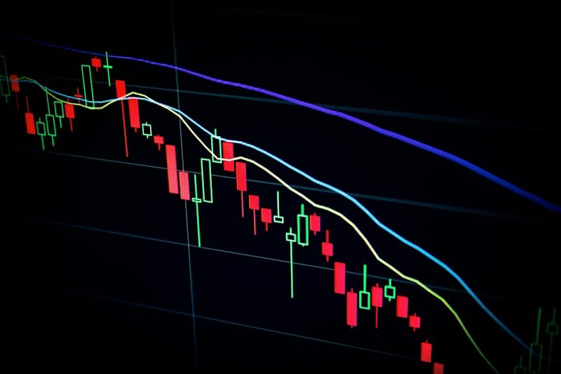 Financial trading and institutional settlement